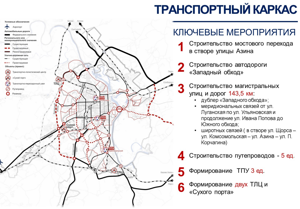 Генеральный план застройки Кирова